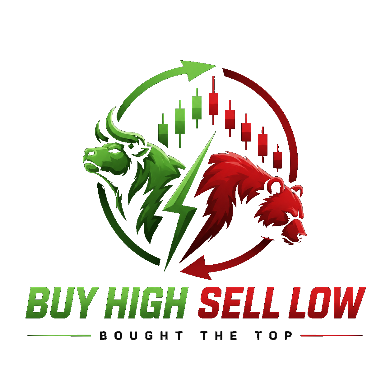 Buy High Sell Low